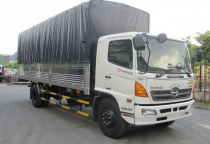 Học Bằng Lái Xe Ô Tô Hạng C1