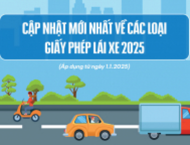Luật giao thông 2025: Cập nhật các loại giấy phép lái xe ô tô mới 2025